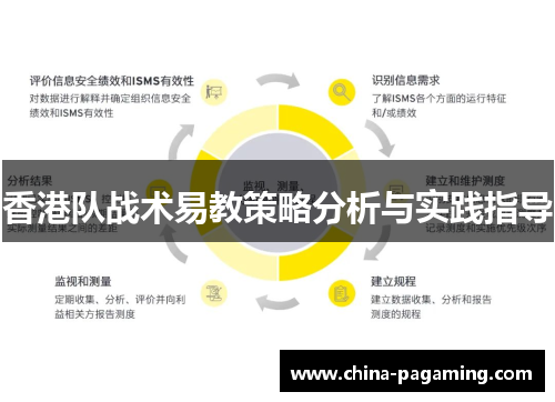香港队战术易教策略分析与实践指导